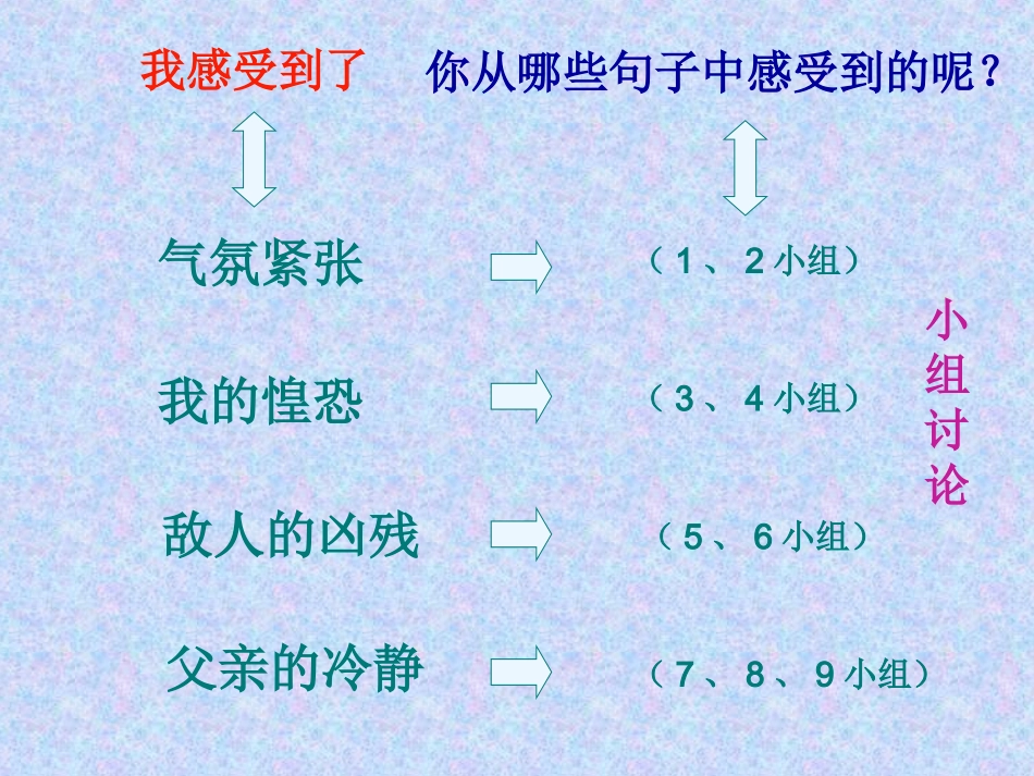 十六年前的回忆第二课时_第3页