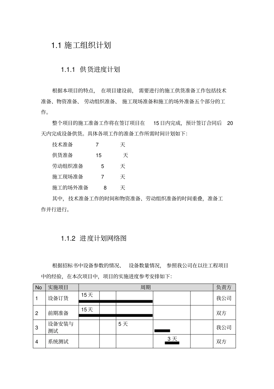 某工程项目实施方案34_第1页