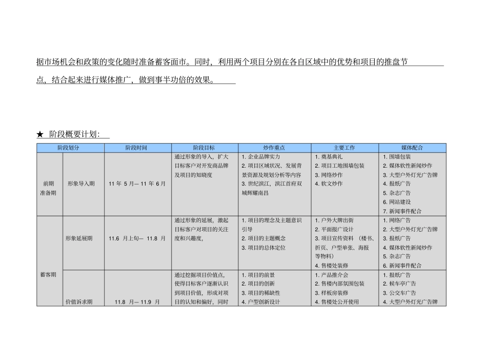 某房地产公司总经理工作计划总结_第3页
