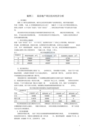 某房地产项目技术经济分析secret
