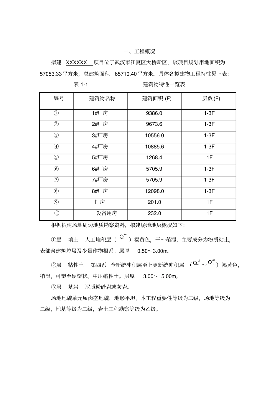 某政基础设施工程勘察招标投标文件36_第3页
