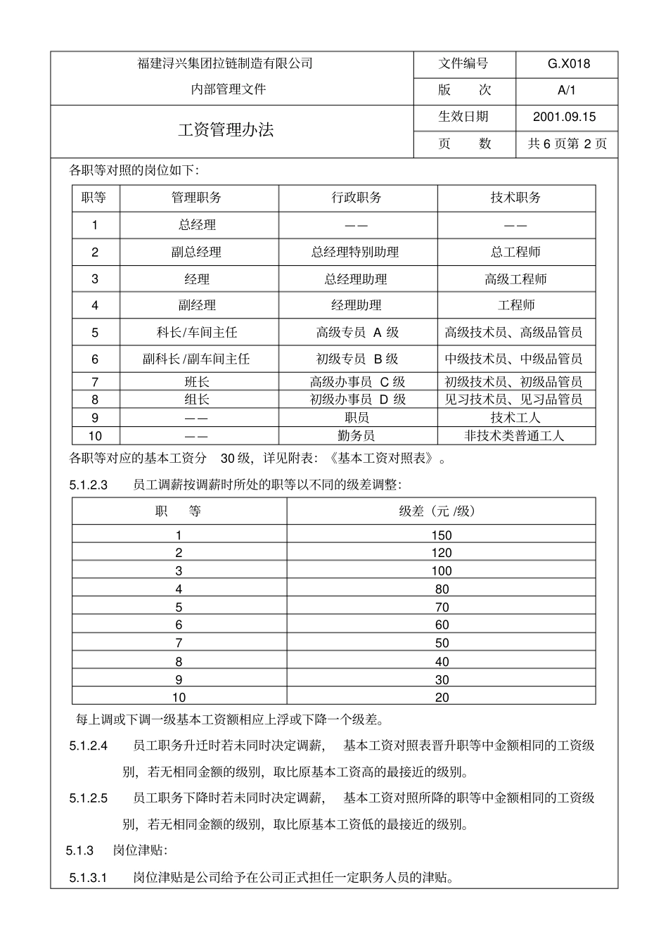 某拉链制造公司员工工资管理方案_第2页