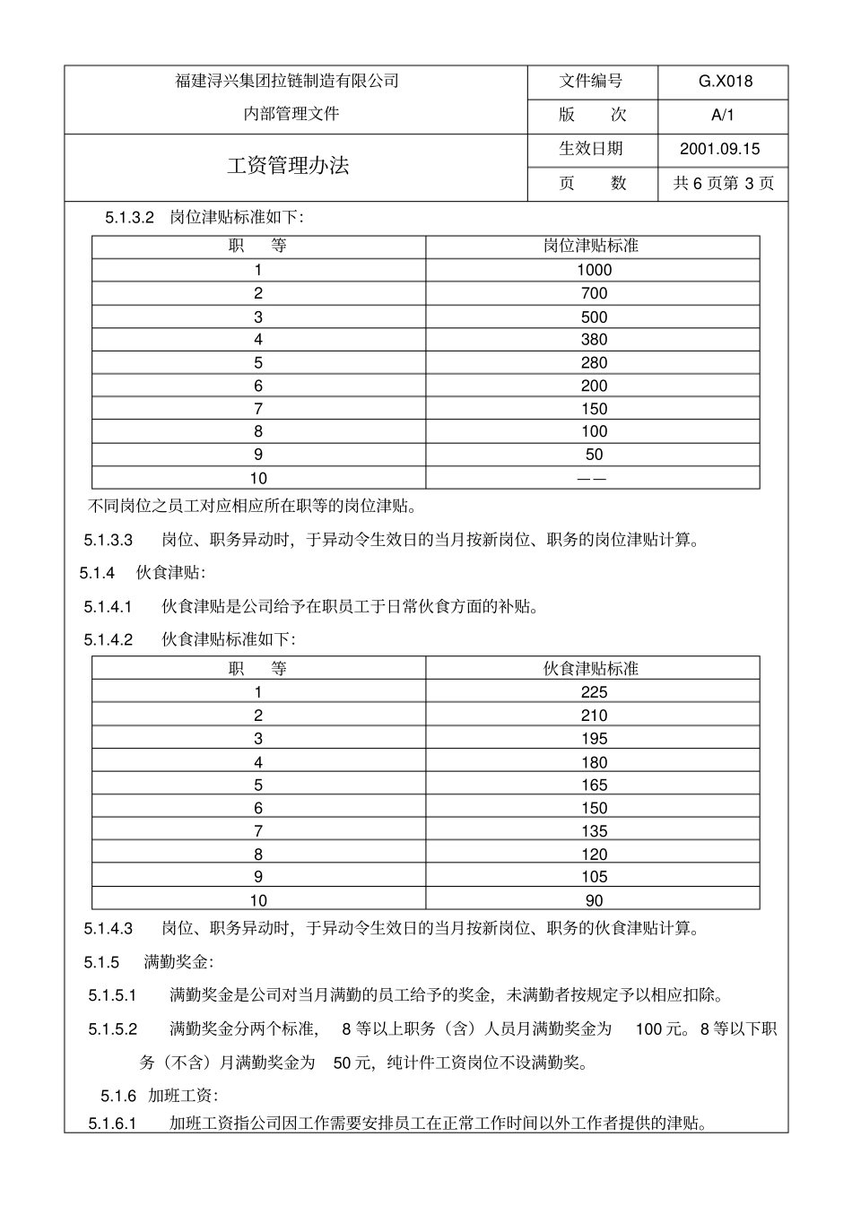 某拉链制造公司员工工资管理方案_第3页