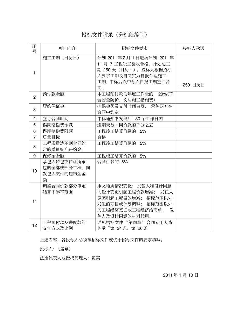 某旅游职业技术学院女生宿舍投标书_第2页