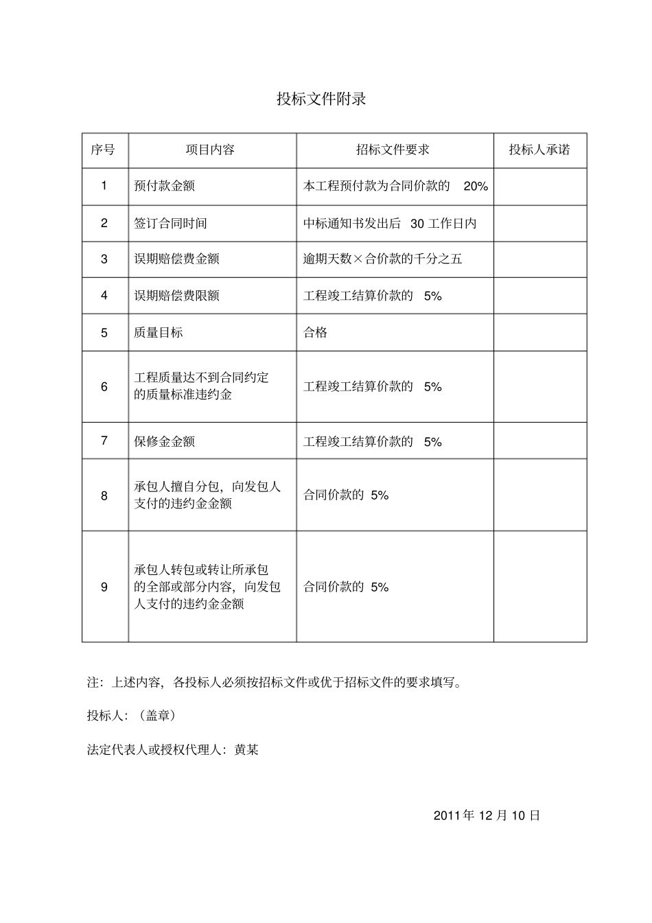 某旅游职业技术学院女生宿舍投标书_第3页