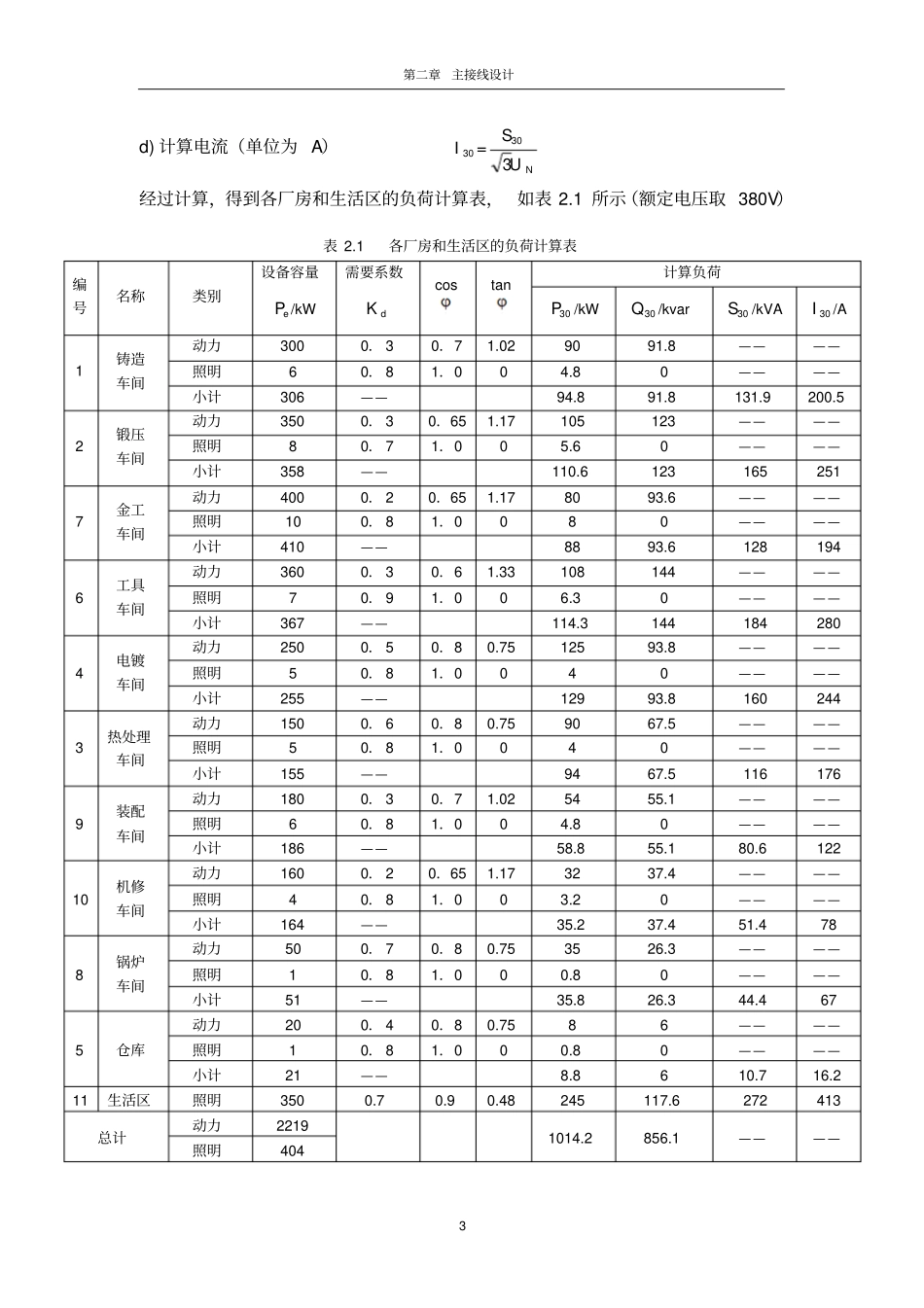 某机械加工厂配电系统设计资料_第3页
