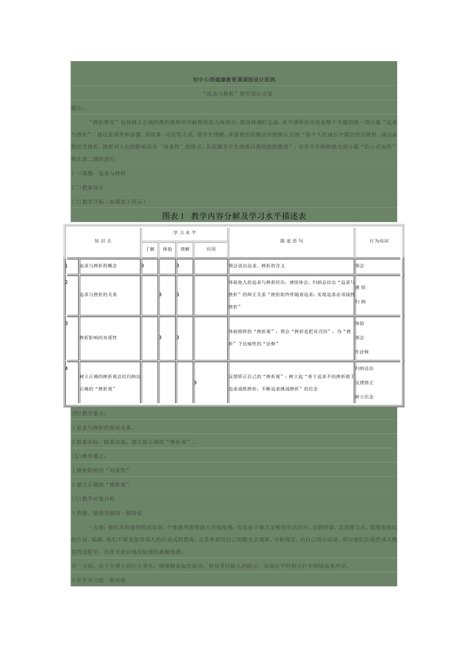 “追求与挫折”教学设计方案_第1页