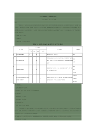 “追求与挫折”教学设计方案