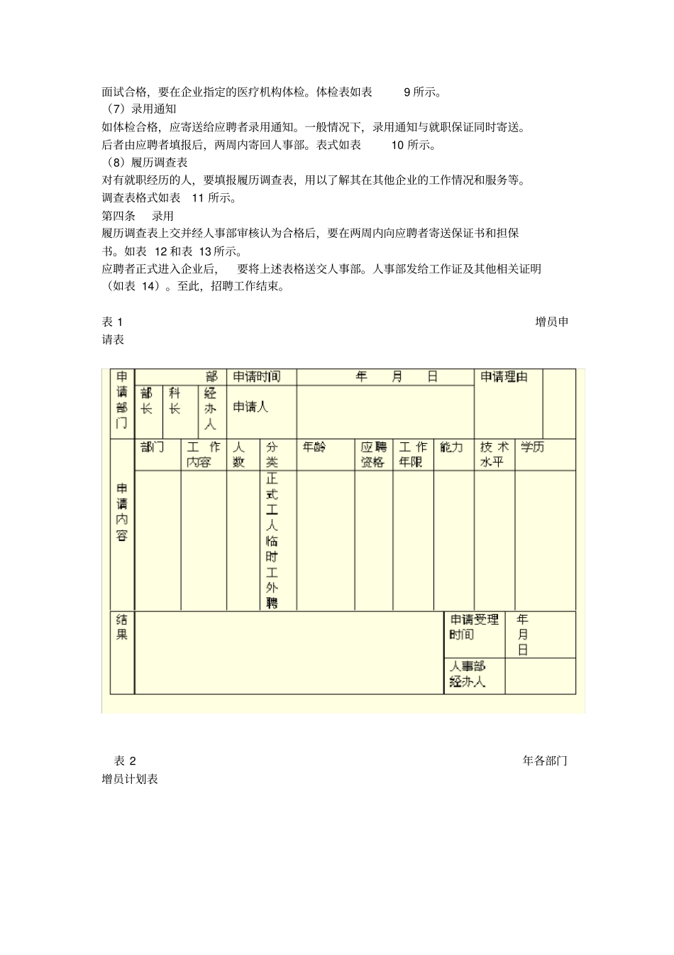 某某公司人事招聘管理制度_第2页