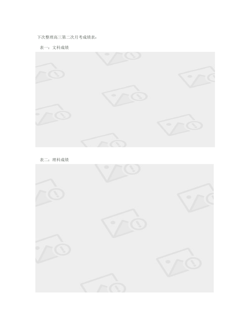 月考成绩表及分析_第1页