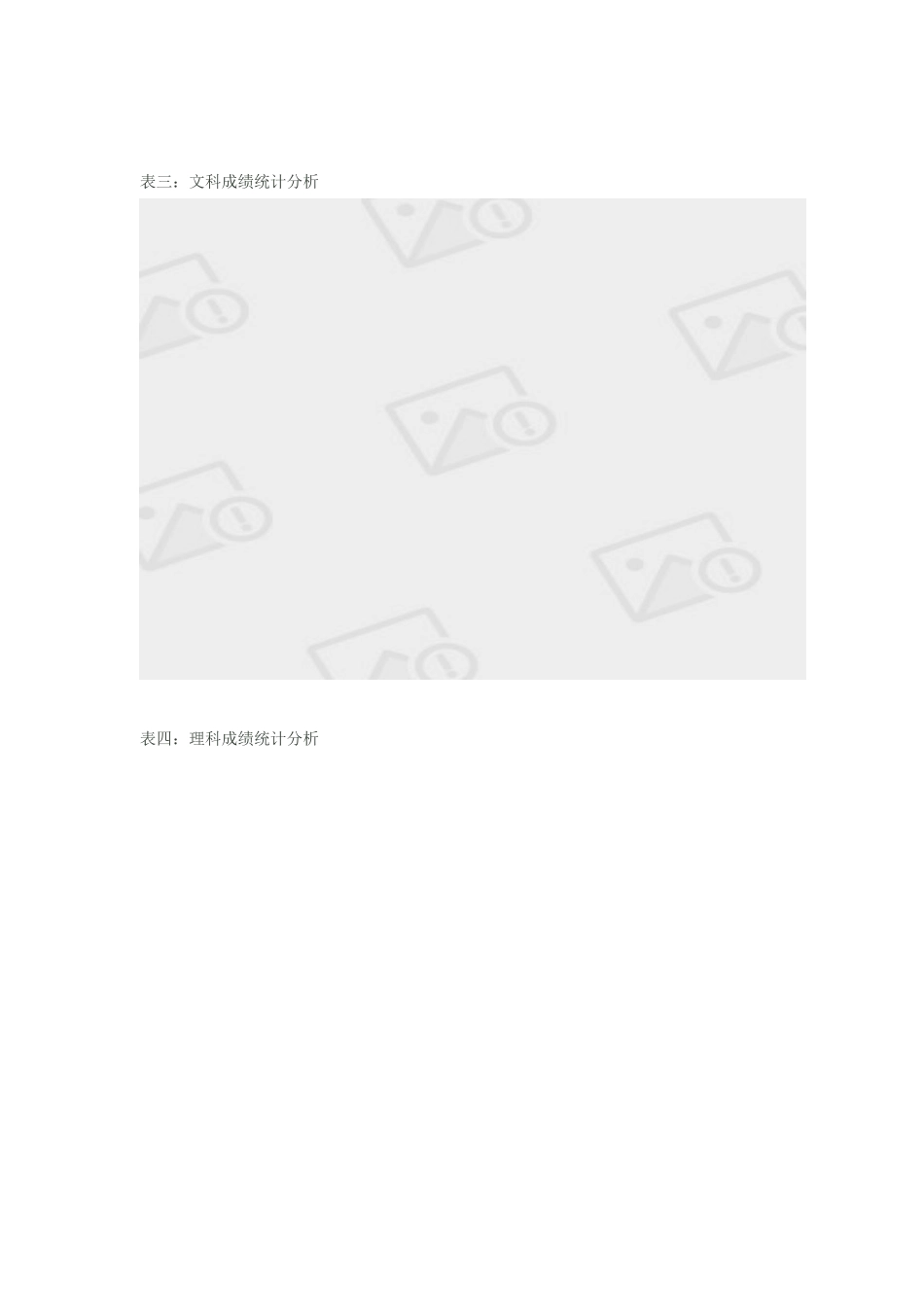 月考成绩表及分析_第2页