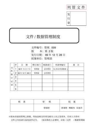 某某公司办公文件数据管理制度