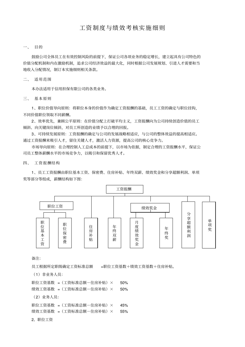 某某公司工资管理制度与绩效考核实施细则_第1页