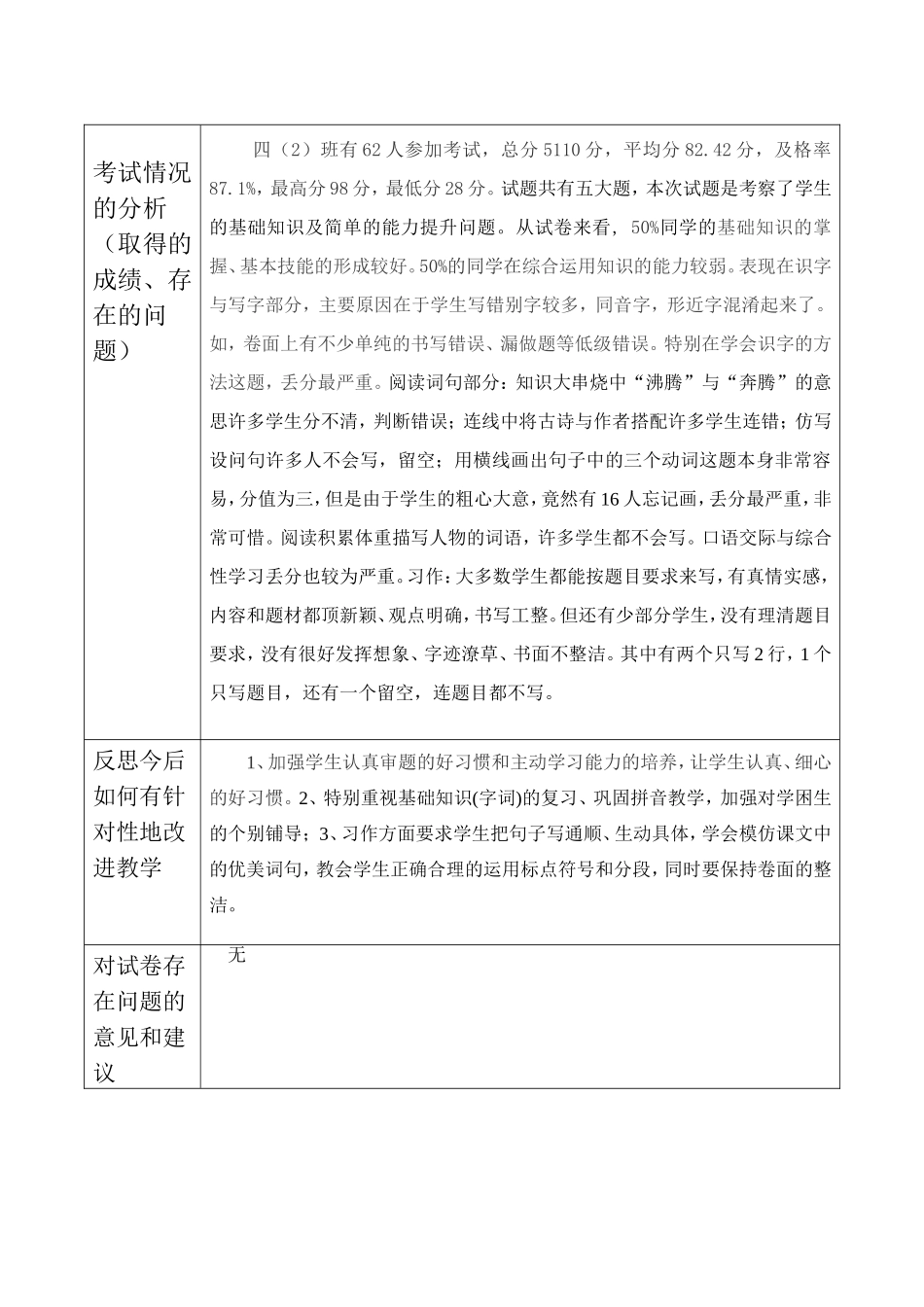 四（2）班语文科期末质量分析_第2页