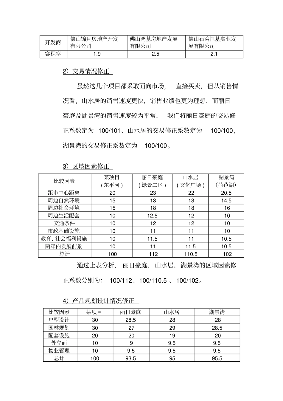 某某项目价格定位报告_第2页