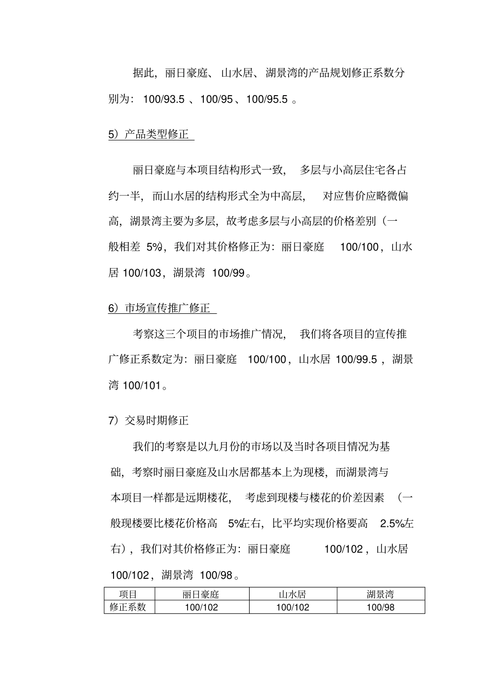 某某项目价格定位报告_第3页