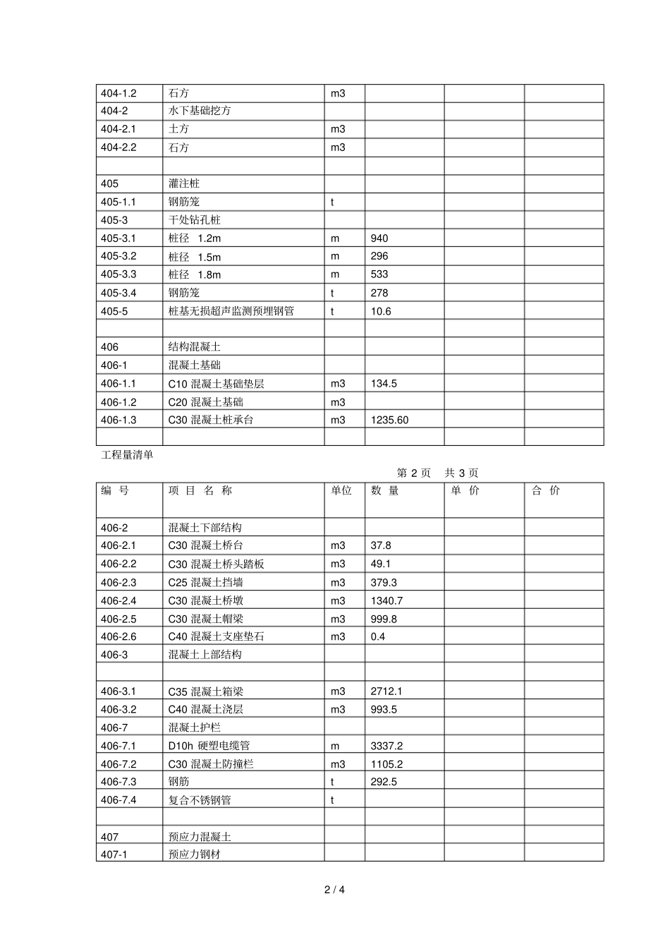 某桥梁工程施工组织设计方案设计及工程预算_第2页