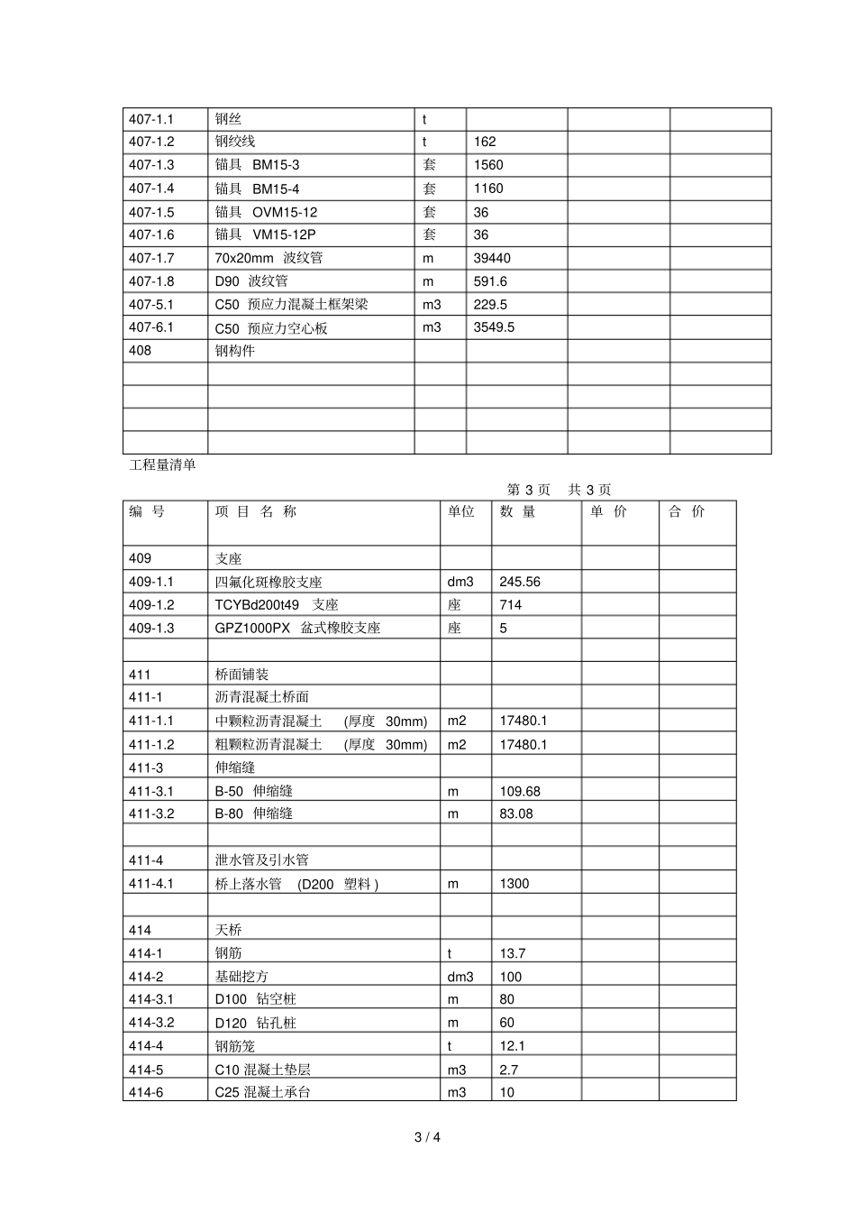 某桥梁工程施工组织设计方案设计及工程预算_第3页