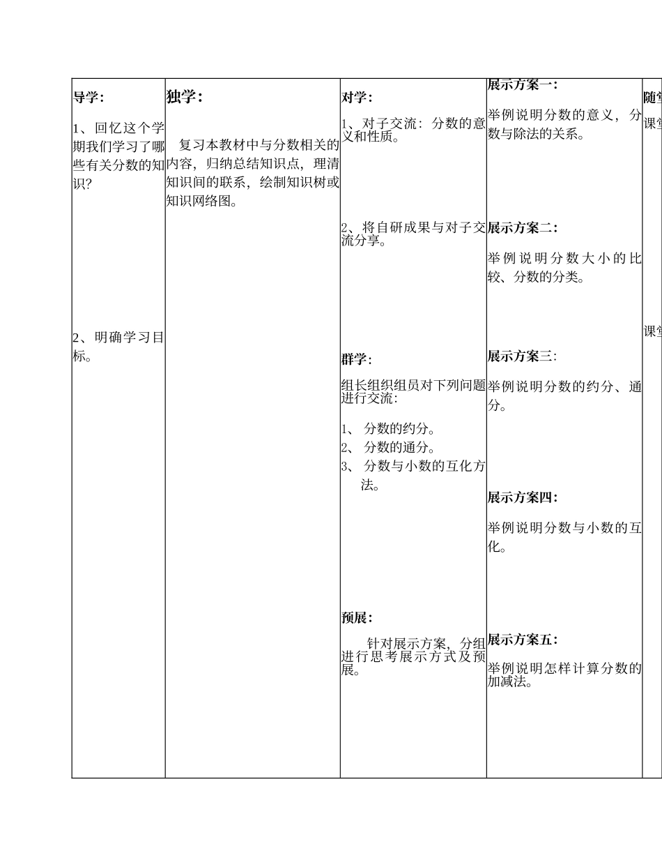 竹条小学五年级数学下册92_第2页