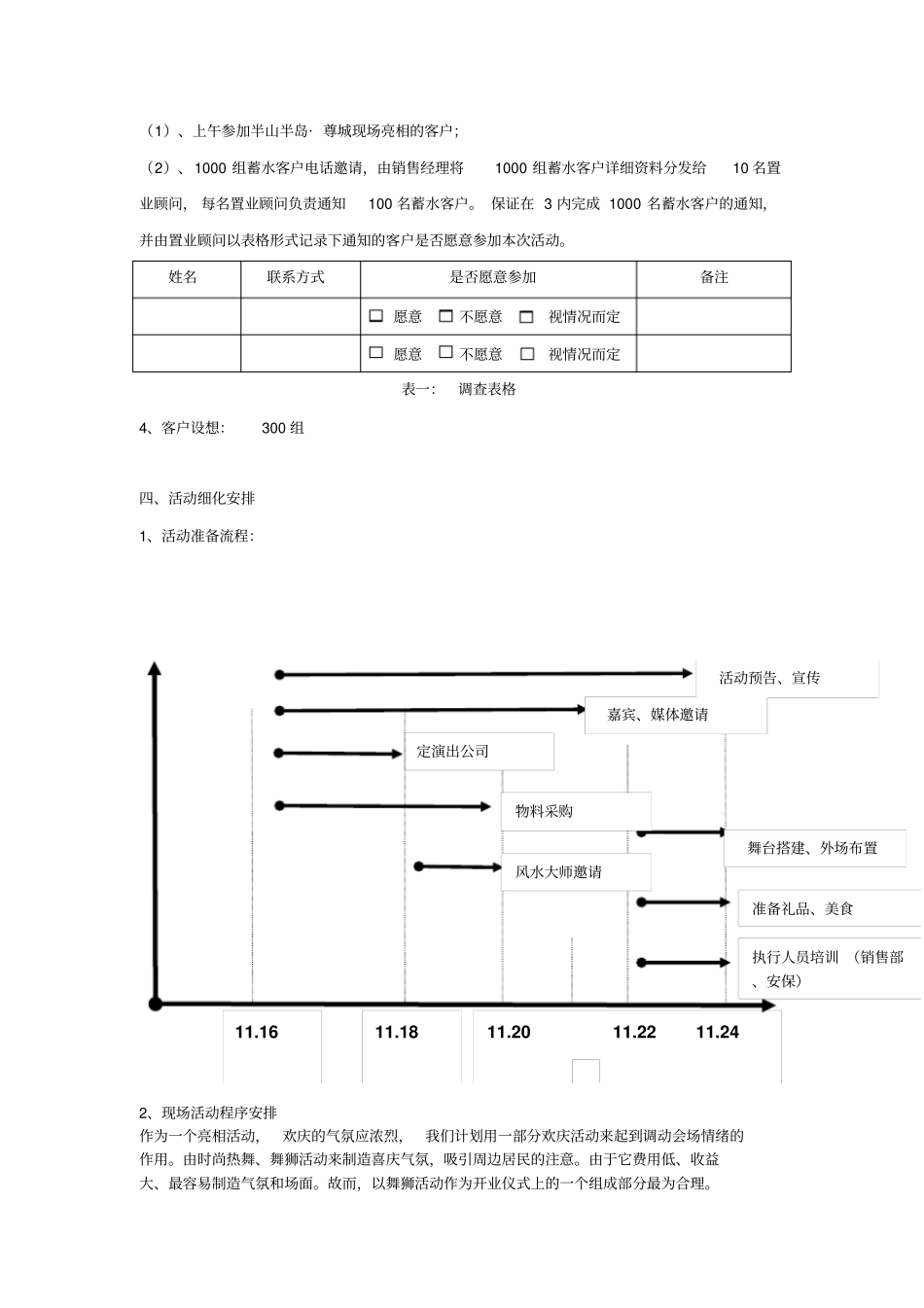 某楼盘亮相活动策划_第3页
