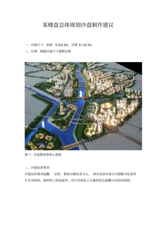 某楼盘总体规划沙盘制作建议
