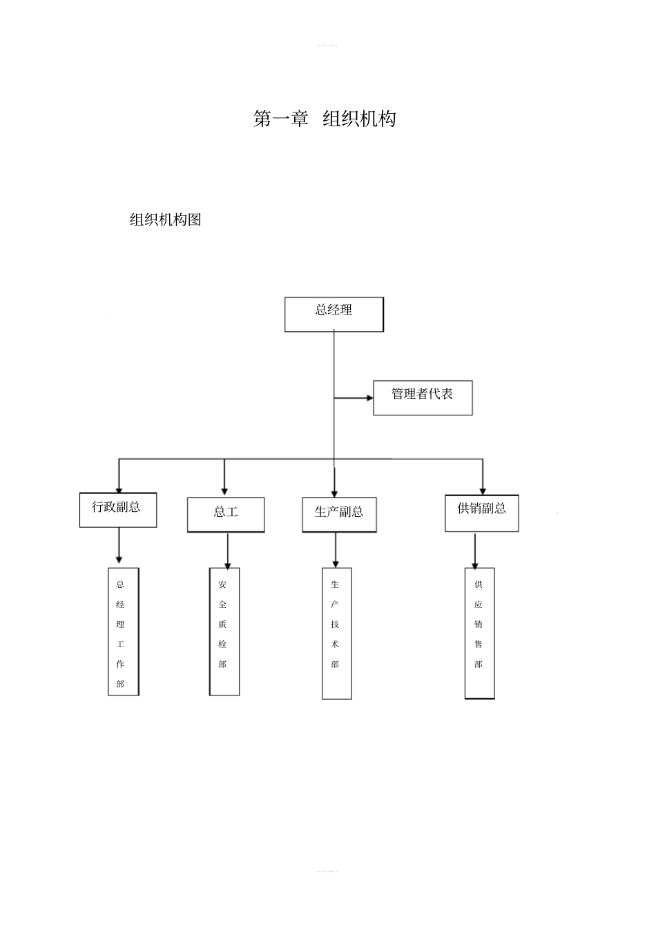 某水泥制品有限责任公司质量管理制度汇编_第3页
