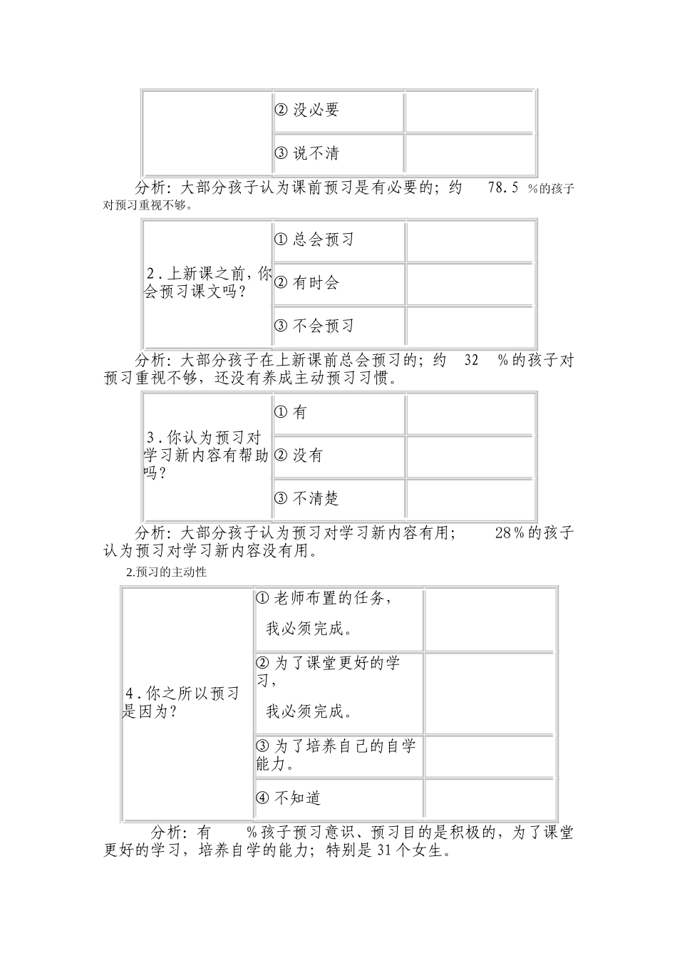 小学语文课前预习情况调查报告_第2页