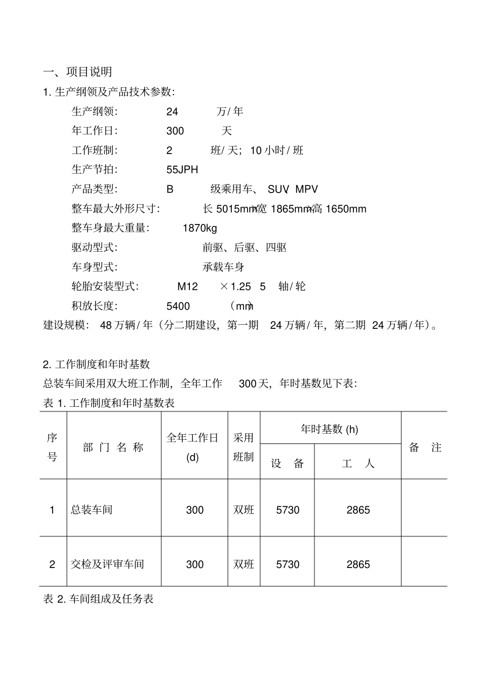 某汽车总装项目总装工艺初步分析报告_第3页