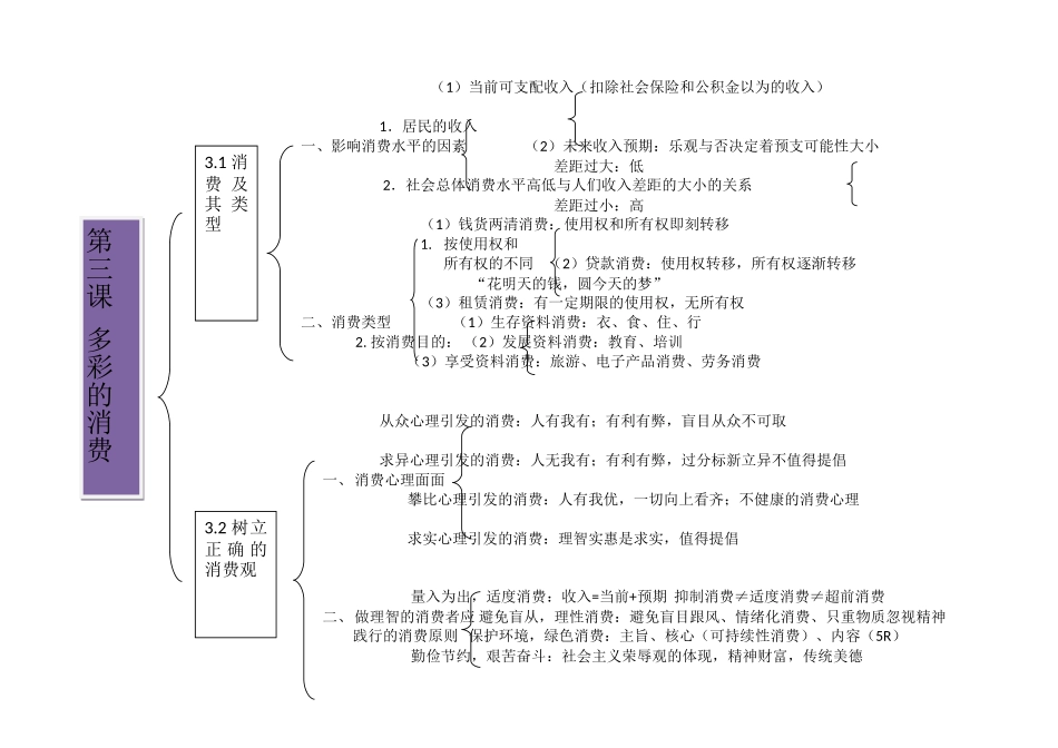 必修一知识框架图_第3页