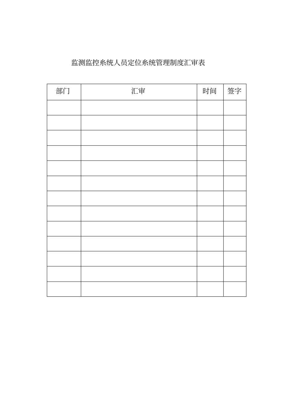 某煤矿监测监控系统人员定位系统管理制度汇编60_第3页