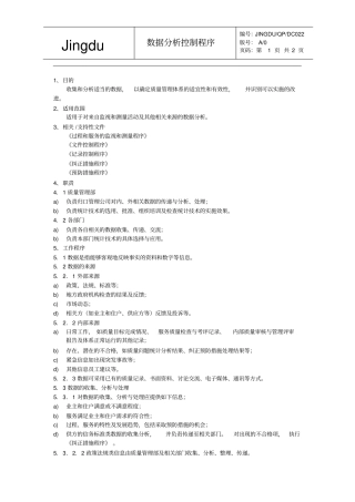 某物业公司数据分析控制程序