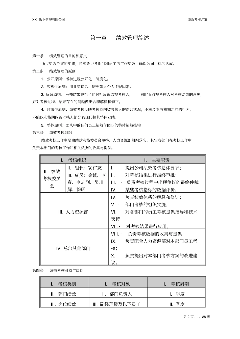 某物业管理公司绩效考核方案_第2页