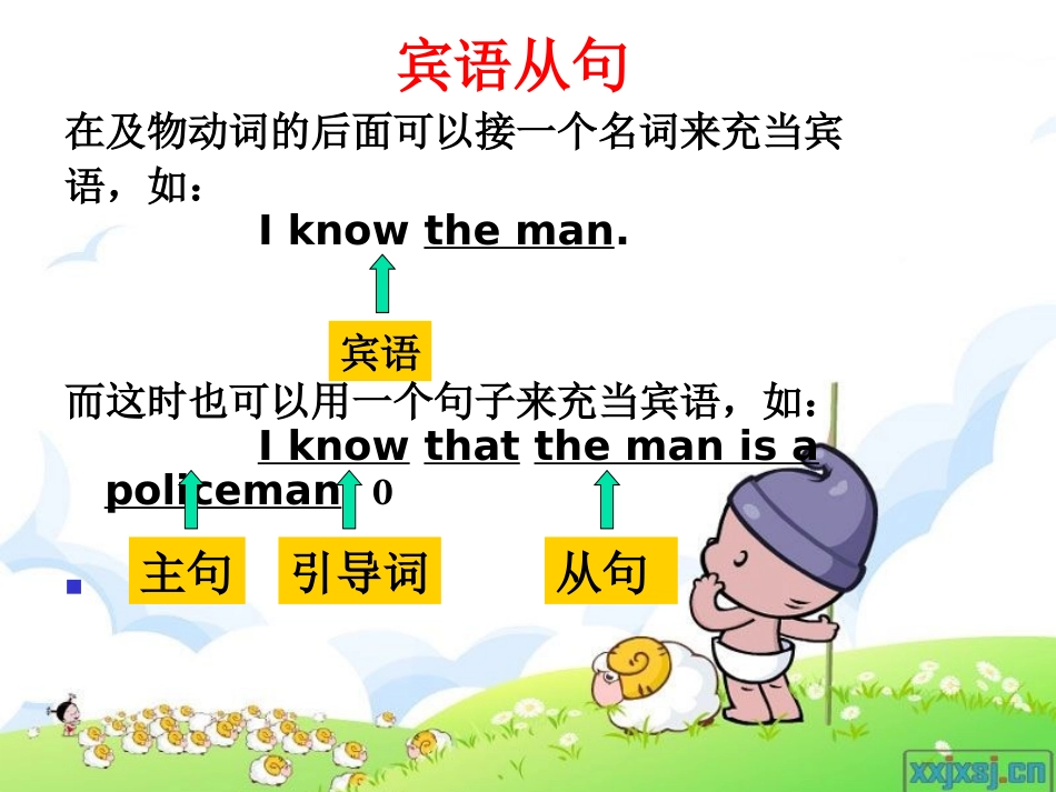 中考英语宾语复习从句课件_第3页