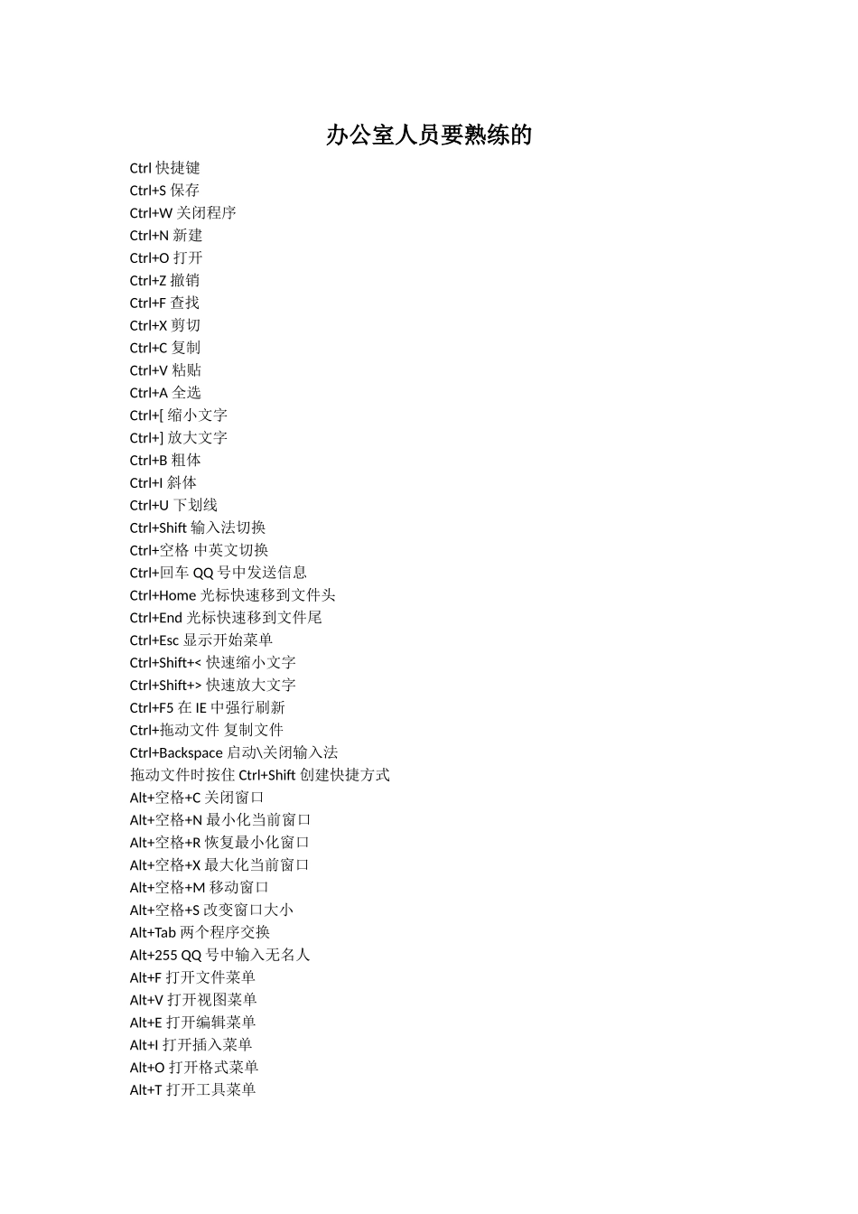 办公室人员要熟练的_第1页