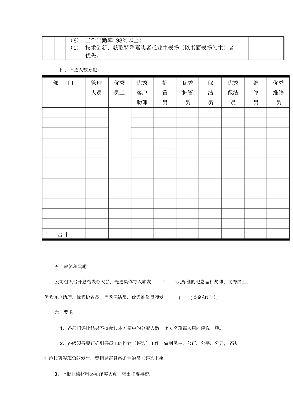 某物业优秀员工与先进集体年评优方案_第3页