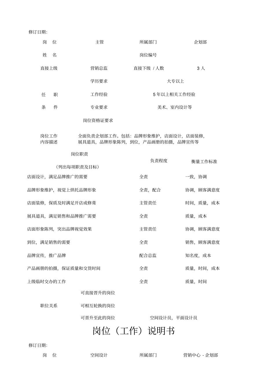 某知名品牌服饰有限公司岗位说明书_第2页