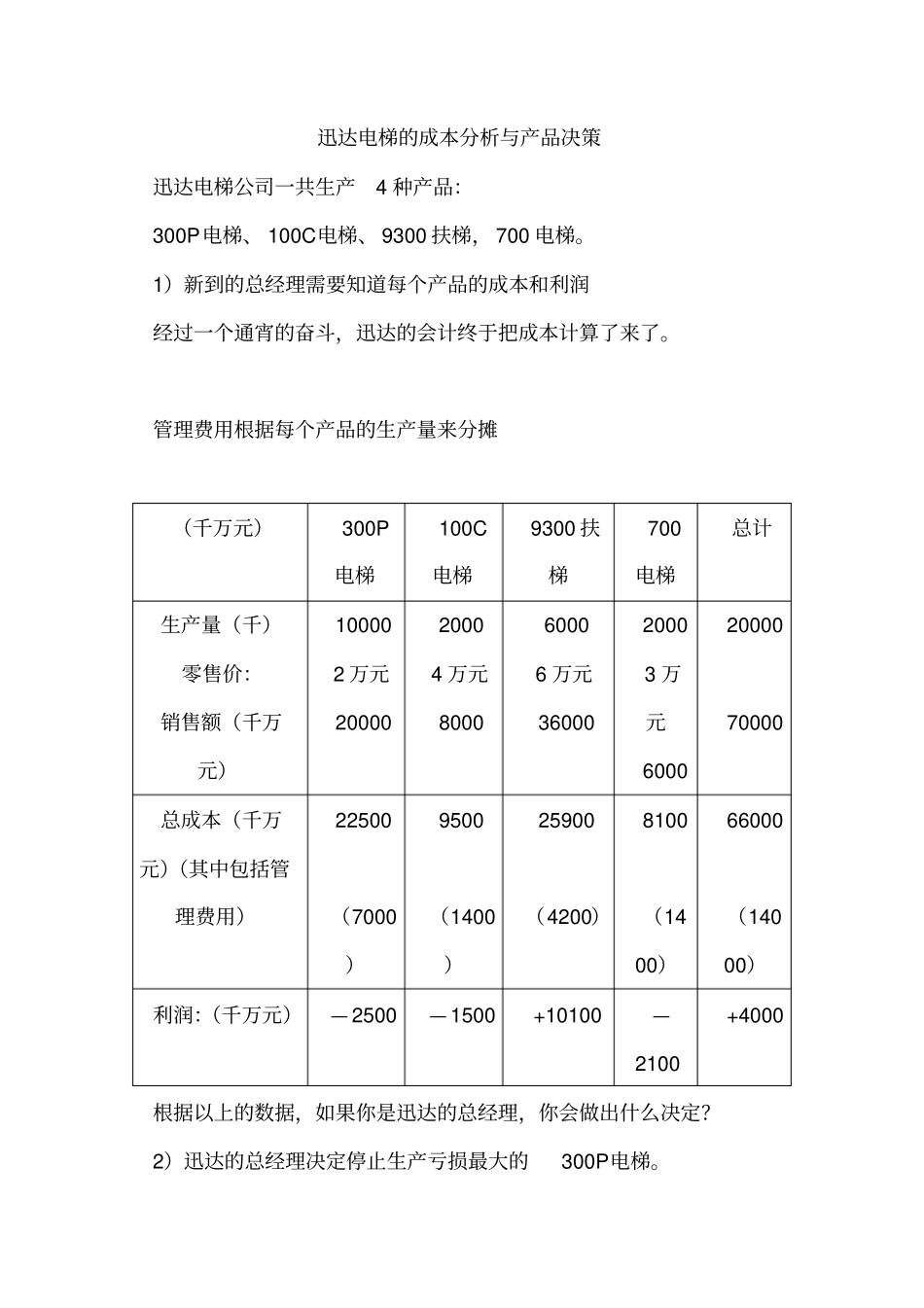 某电梯的成本分析与产品决策_第1页