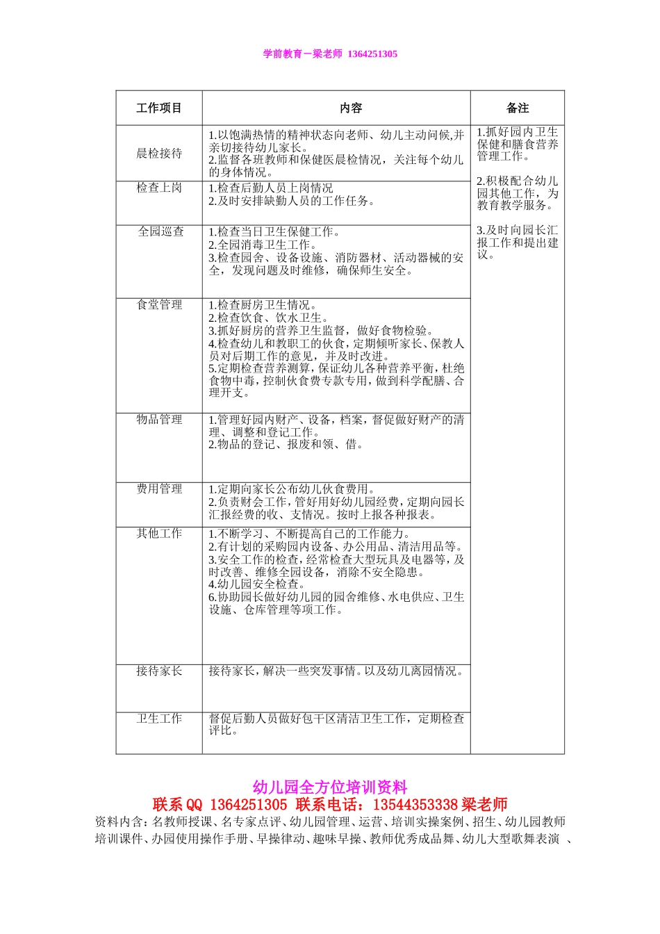 幼儿园园长、保教主任、后勤主任一日工作流程及内容_第3页