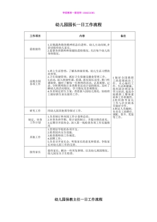 幼儿园园长、保教主任、后勤主任一日工作流程及内容