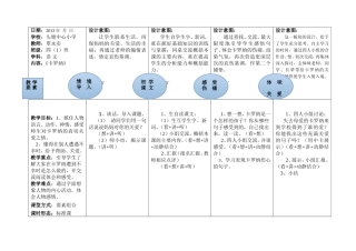 《卡罗纳》教案