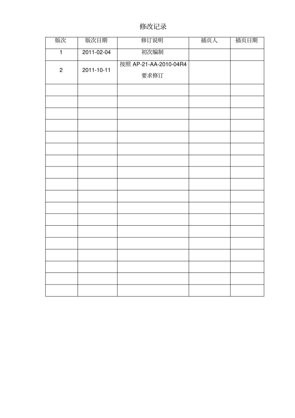 某航空设备有限公司质量手册70_第3页