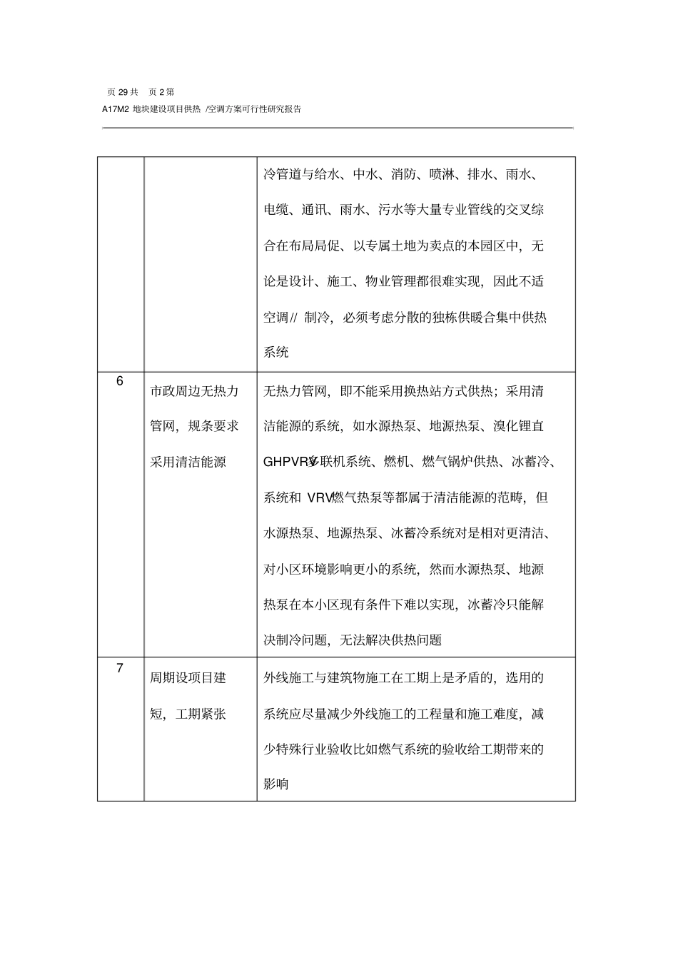 某科技园区供热制冷方案可行性研究报告_第3页