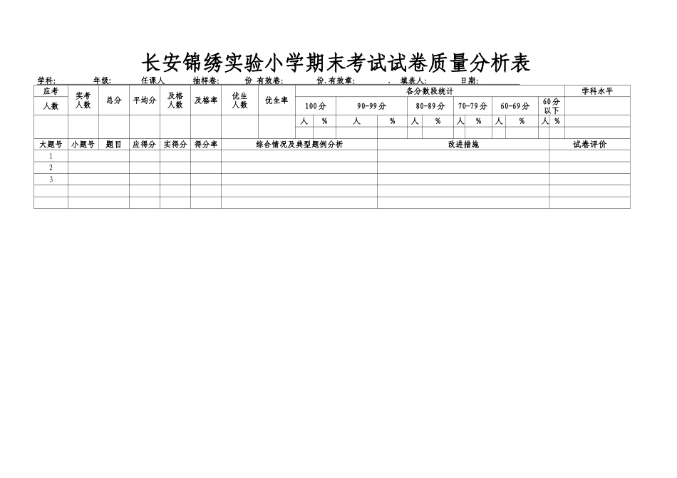 实验小学期末考试试卷质量分析表_第1页