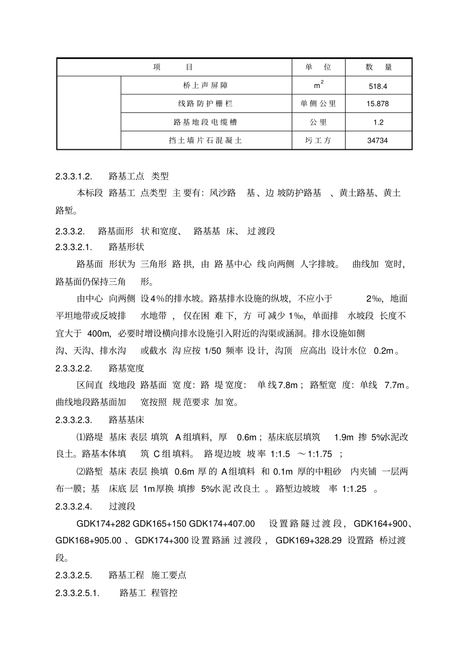 某路基工程施工组织设计_第2页