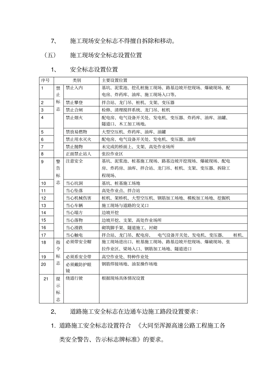 某道路施工现场安全标志与标牌及安全围护设置方案_第3页