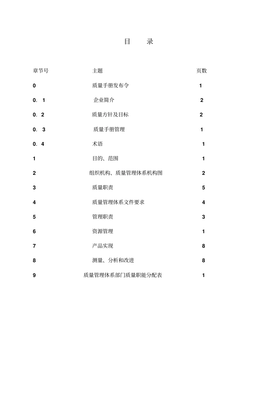 某钢结构工程有限公司质量手册43_第2页