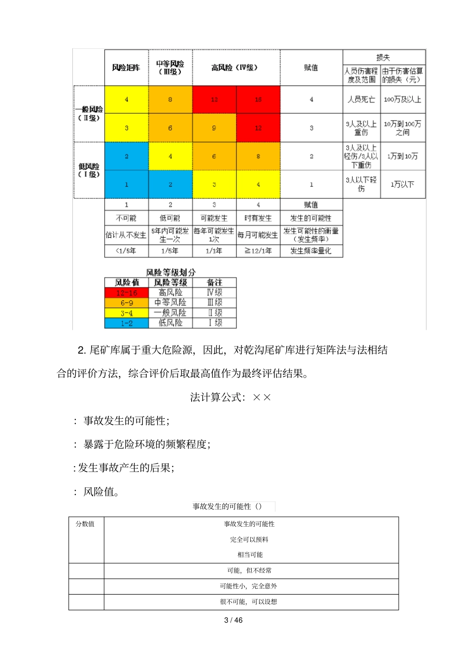 某铅锌矿风险分级管控体系_第3页