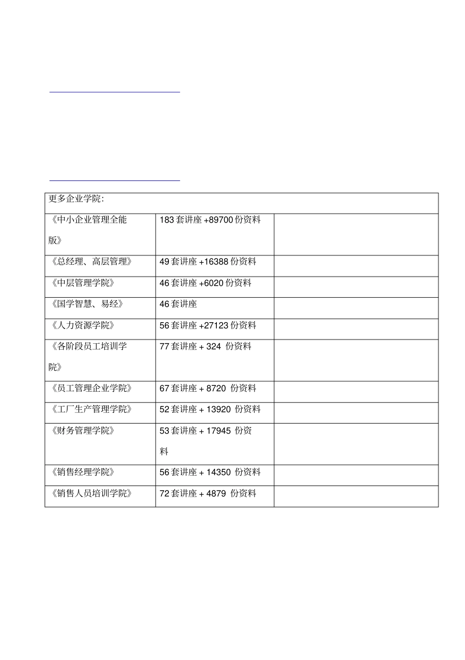 某集团公司的需求调研问卷_第1页