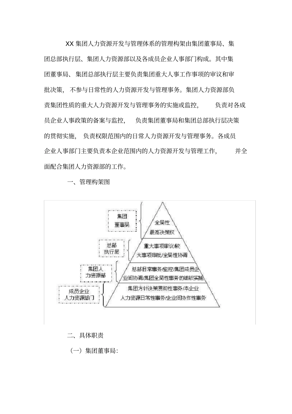 某集团人力资源开发与管理体系_第2页