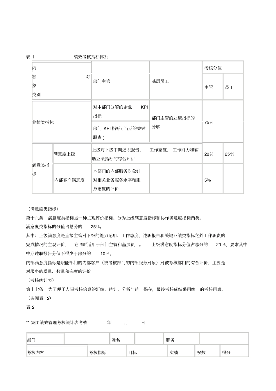 某集团的绩效考核制度_第3页